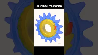 🚲 free wheel #how #technology #bicycle #animation #mechnisum #free wheel