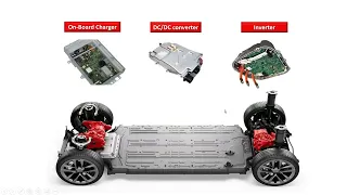 Understanding the Role of Power Electronics in Electric Vehicles (Part 1): Functions and Components