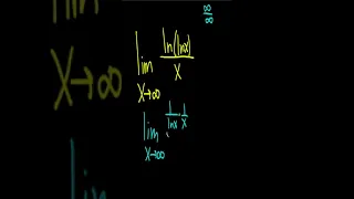 How to use L'Hopital's Rule to Find the Limit of ln(ln(x))/x as x approaches Infinity #shorts