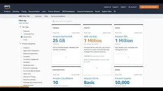 AWS Free Tier - co można dostać za darmo od AWS? [AWS Masters DEMO]