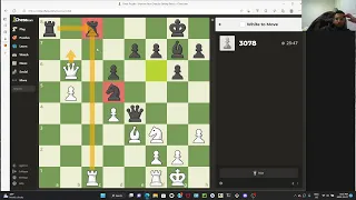 How to cure Chess blindness and become a tactical monster