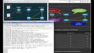 Evolved Programmable Network (EPN) Operational Simplicity SDN Demo