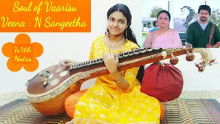 Soul of Varisu - With Notes | Varisu | Thalapathy Vijay | Thaman | K S Chithra | Veena N Sangeetha