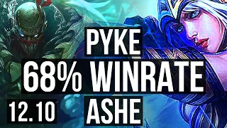 PYKE & Kai'Sa vs ASHE & Jhin (SUP) | 7/0/11, 68% winrate, Godlike | EUW Master | 12.10