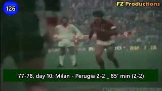 Gianni Rivera - 128 goals in Serie A (part 2/2): 82-128 (Milan 1970-1979)