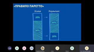 Вебинар: Как увеличить прибыль за 3 месяца с помощью бизнес-аналитики