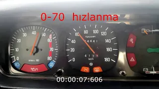 R12 TOROS 0-70 HIZLANMA | 2.VİTESTE 70 KM/H !!!