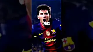 Lionel Messi Evolution (2003-2022)