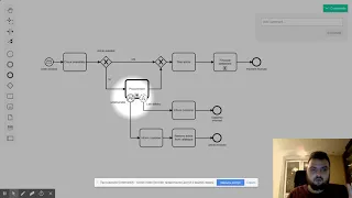 Пример процесса BPMN «Закупка и доставка товара»