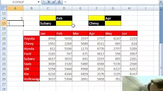 Mr Excel & excelisfun Excel Trick #1: Two 2 Way Lookup