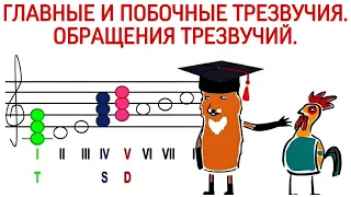 49 урок: «Трезвучия: типы. Главные и побочные трезвучия. Обращения трезвучий». Курс «Puzzle Piano»