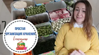 ЧТО В МОРОЗИЛКЕ? Организация хранения замороженных продуктов в морозильной камере // Обзор