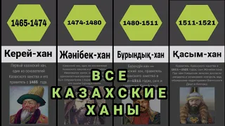 ВСЕ КАЗАХСКИЕ ХАНЫ/Барлық Қазақ хандары