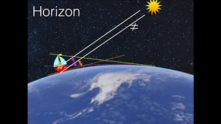 Celestial Theory Part 5: Sextant Corrections