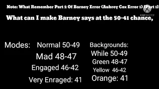 Barney Error (Aubrey Cox Error 1) [Part 0]