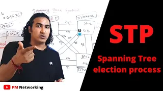 Spanning Tree Protocol (STP) Election | Root Bridge, Root Port, Designated Port, Alt Port | #stp