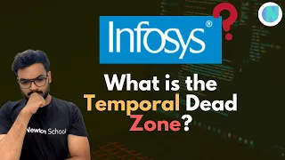 Infosys Interview 2022 - What is the Temporal Dead Zone? | Javascript Developer Position