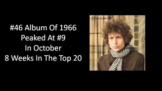 #46 Album Of 1966 - Bob Dylan - Leopard-Skin Pill-Box Hat (From The Album "Blonde On Blonde")