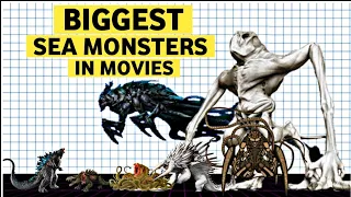 Top 10 Biggest Sea Monsters In Movies | Size Comparison