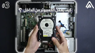 شرح لأهم مكونات الكمبيوتر