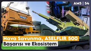 Hava Savunma, Deniz Mayını ve "Ekosistem" IDEF'23 Değerlendirmesi | Ağ Merkezli Sohbetler 54