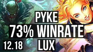 PYKE & Kai'Sa vs LUX & Caitlyn (SUP) | 73% winrate, 7/2/17 | EUW Grandmaster | 12.18