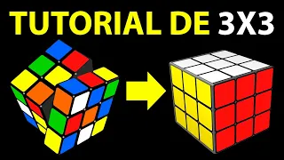 Cómo funciona el cubo de Rubik y una manera fácil de resolverlo
