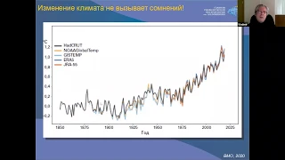 Владимир Катцов — «Несколько вопросов о набившем оскомину»