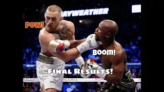 Floyd Mayweather vs Connor Mcgregor Match Ending Final Blows & Reaction Boxing vs MMA