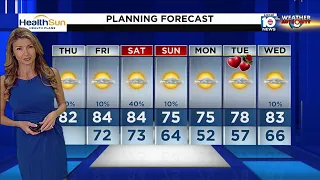 Local 10 News Weather: 02/09/2023 Morning Edition