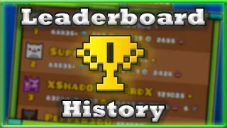 Geometry Dash - Every Top 1 Player from 1.0-2.1