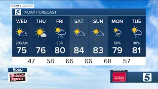 Bree Smith's evening weather forecast: Tuesday, April 23, 2024