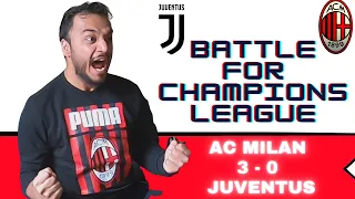Juventus 0 - 3 AC Milan - Review & Analysis | BATTLE FOR THE CHAMPIONS LEAGUE