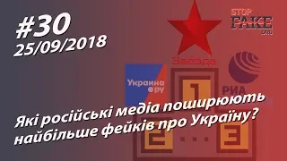 Які російські медіа поширюють найбільше фейків про Україну? - StopFake.org