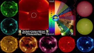 Coronal Mass Ejection (CME)/Solar Flare summary for October 2021: 1 X-Class & 7 M-Class Flares 4K