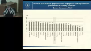 Сравнение финансовой политики европейских стран и России по поддержке ВО..._26.04.16