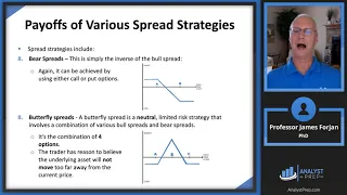 Trading Strategies involving Options (FRM Part 1 2023 – Book 3 – Chapter 14)