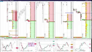 22.07.22 21-15 (МСК) Онлайн-торговля (скальпинг) на Binance Futures через Cscalp и ответы на вопросы