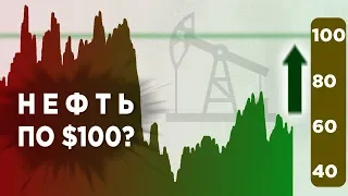 Нефть по $100 и доллар по 50р? / Катастрофа в Саудовской Аравии: причины и последствия