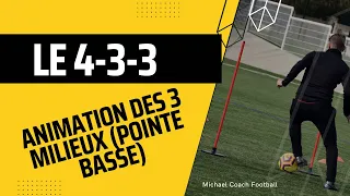 Tactique : Le système de jeu 4-3-3 animation des 3 milieux (pointe basse)