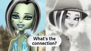 Why do they look alike? (Monster High Theory) #shorts