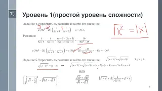 Консультация по математике