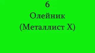 Лучшие голы УПЛ 2009 (Ukraine)