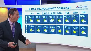 Sunday showers expected to follow mild weekday weather | San Diego Local Forecast