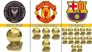 Most Ballon D'or Winners Clubs