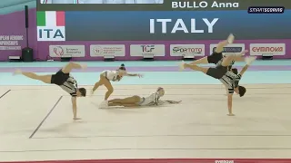 GROUP (ITALY) 13th European Aerobic Championships Antalya 2023