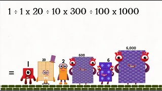 Numberblocks 1 in the formula of plus, times and divided into 4 levels