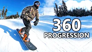 360 Snowboard Progression in the Terrain Park