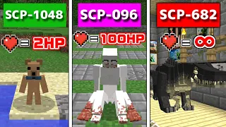 【マインクラフト】5分ごとにSCPに変身する世界なら「黄昏の森」余裕でクリアできるんじゃね？