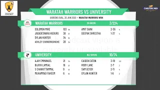 D&DCC - Carlton Mid DDCC T20 League - Round 9 - Waratah Warriors Warriors v University